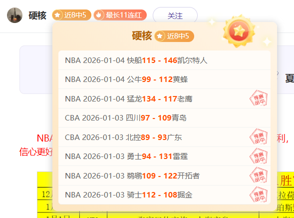 特雷,杨单赛季助,攻创纪录,pg286娱乐厅下载,pg286娱乐厅电子,pg286娱乐厅官网,pg286娱乐厅a超凡国际