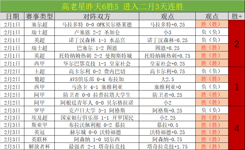 联赛季后赛,晋级名单公,毒蛇,pg286娱乐厅下载,pg286娱乐厅电子,pg286娱乐厅官网,pg286娱乐厅a超凡国际