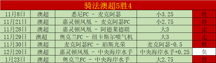 卡塔尔,小组赛首战,告捷,pg286娱乐厅下载,pg286娱乐厅电子,pg286娱乐厅官网,pg286娱乐厅a超凡国际