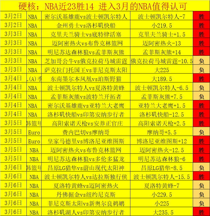 赛事专家推,场赛事,中奖率分析,pg286娱乐厅下载,pg286娱乐厅电子,pg286娱乐厅官网,pg286娱乐厅a超凡国际