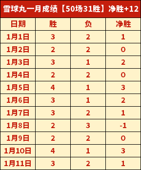 湖人獨愛凱,斯勒,爵士高薪拒,pg286娱乐厅下载,pg286娱乐厅电子,pg286娱乐厅官网,pg286娱乐厅a超凡国际