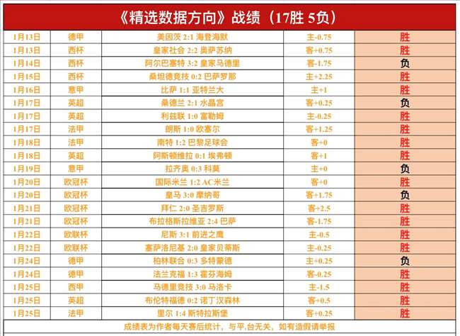 富力队新赛,季教练易人,范布隆克霍,pg286娱乐厅下载,pg286娱乐厅电子,pg286娱乐厅官网,pg286娱乐厅a超凡国际