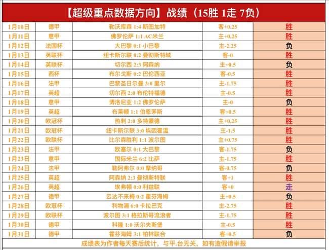 绿军双探花,缺阵,波尔津吉斯,pg286娱乐厅下载,pg286娱乐厅电子,pg286娱乐厅官网,pg286娱乐厅a超凡国际