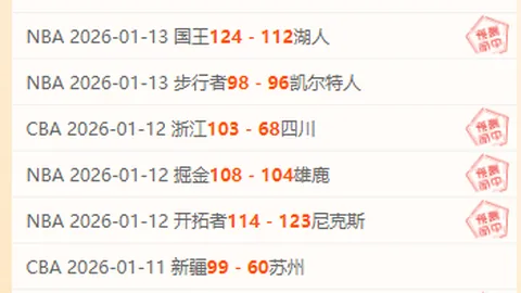 C罗40岁再燃激情，利雅得胜利主场击败劲敌