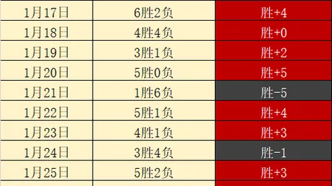 【独家揭秘】深夜揭秘：23_00亚洲杯内幕人脉大曝光！