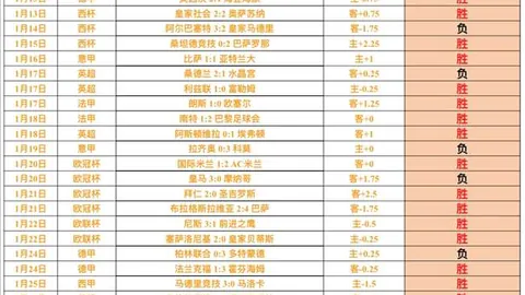 富力队新赛季教练易人，范布隆克霍斯特宣布离职